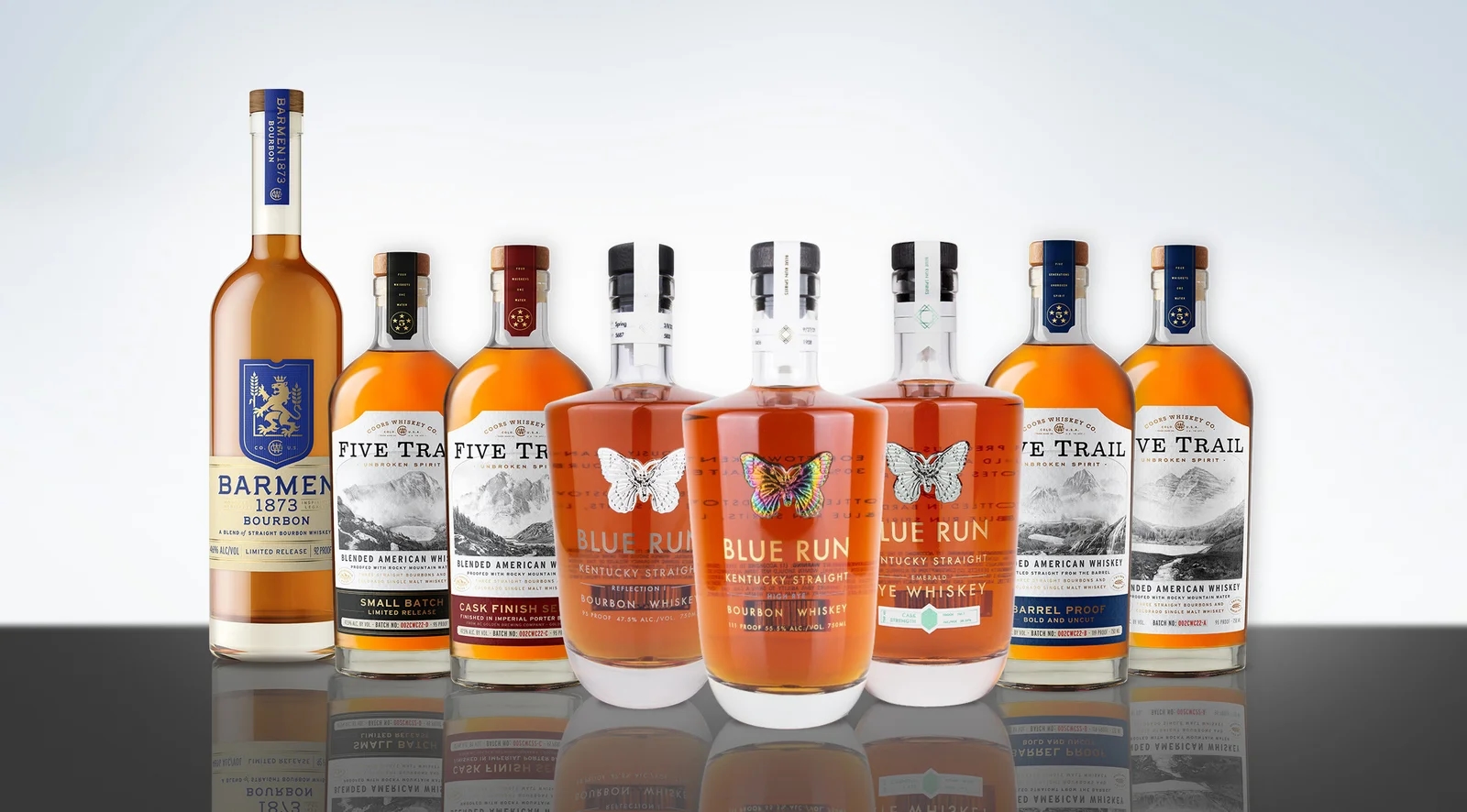 SAD: Molson Coors kupuje Blue Run Spirits