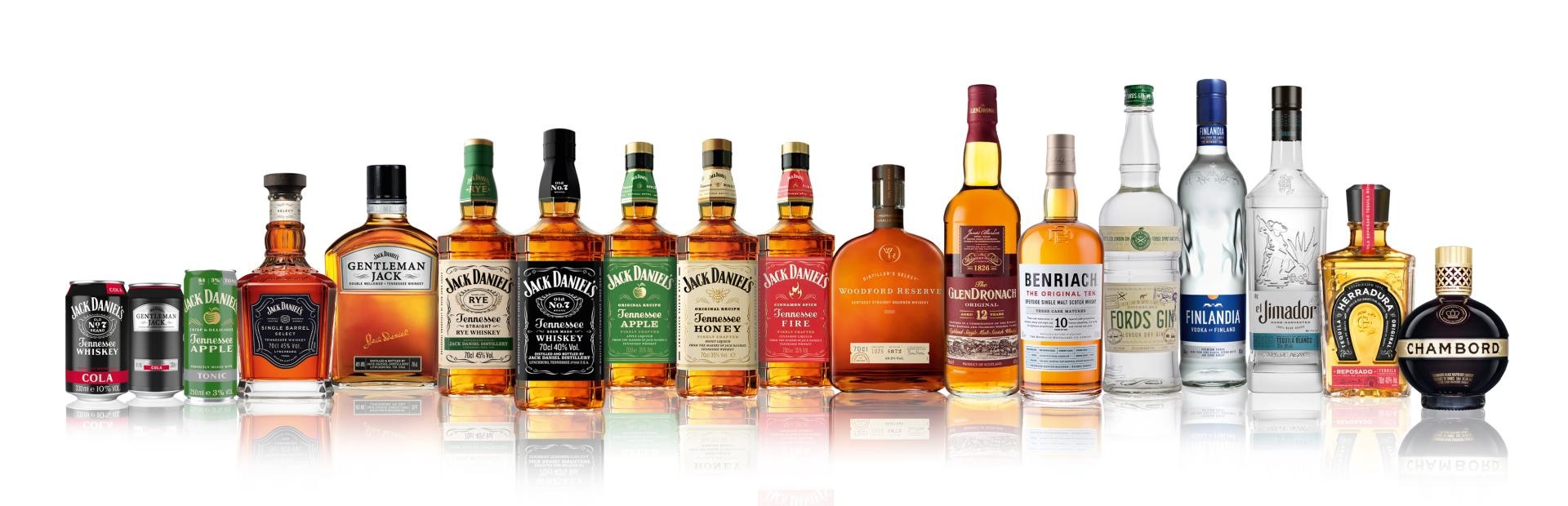 SAD: Brown-Forman premašio očekivanja u četvrtom kvartalu