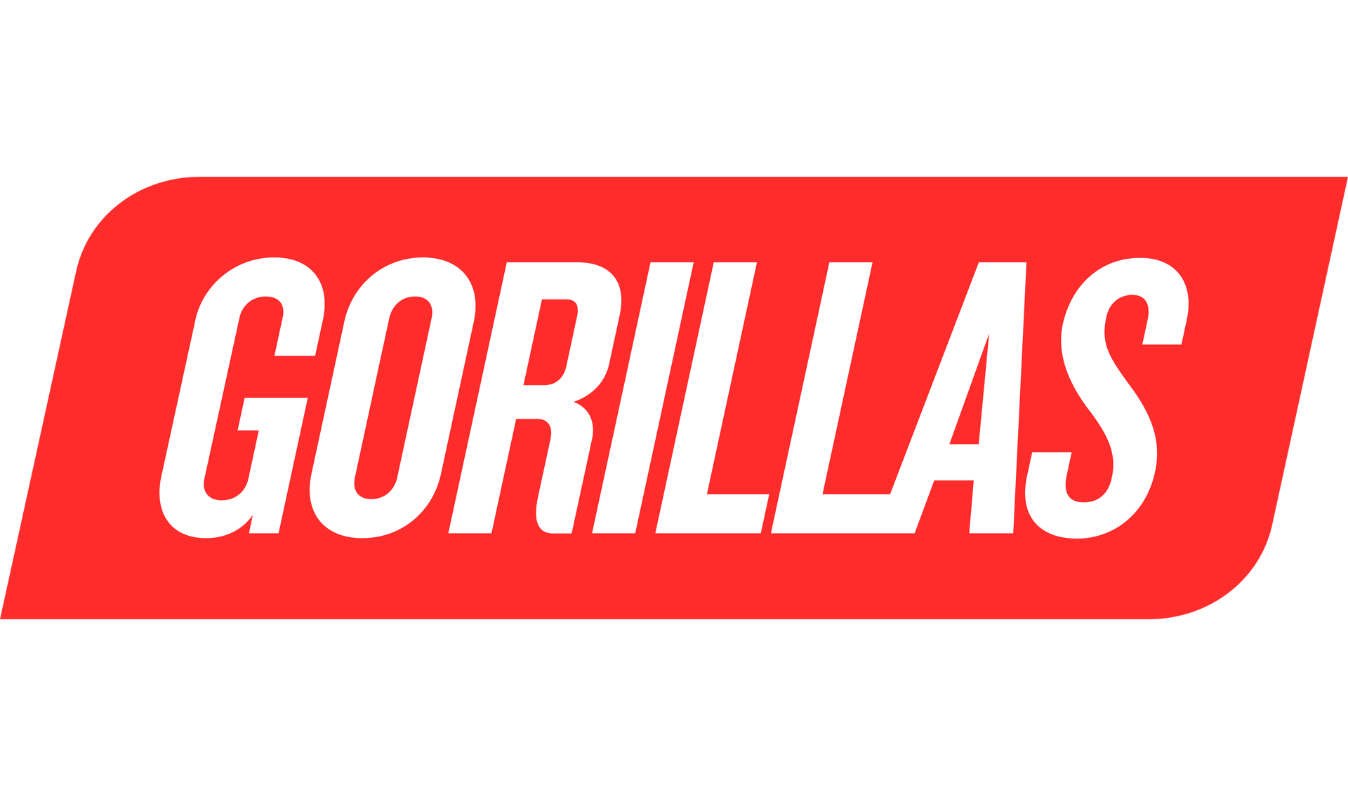 Evropa: Gorillasovoj brzo isporuci potrebni partneri da bi postala profitabilna