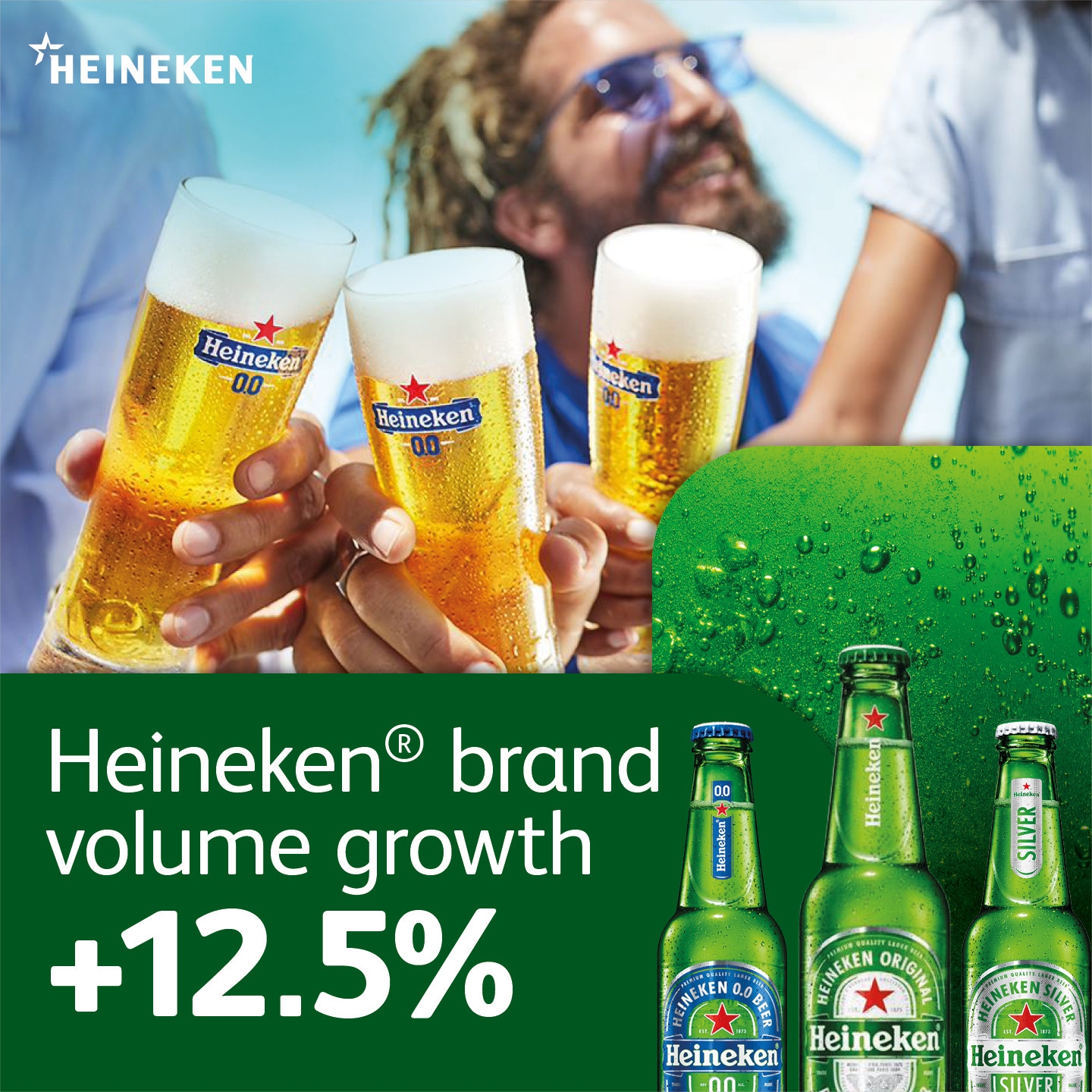 Holandija: Heineken objavio rezultate poslovanja za 2022.