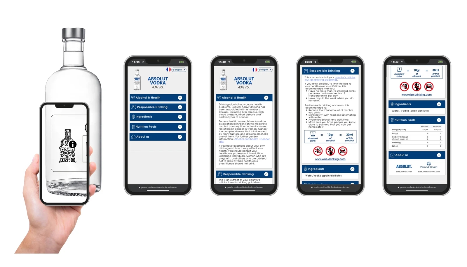 Francuska: Pernod Ricard lansira sistem digitalnih etiketa