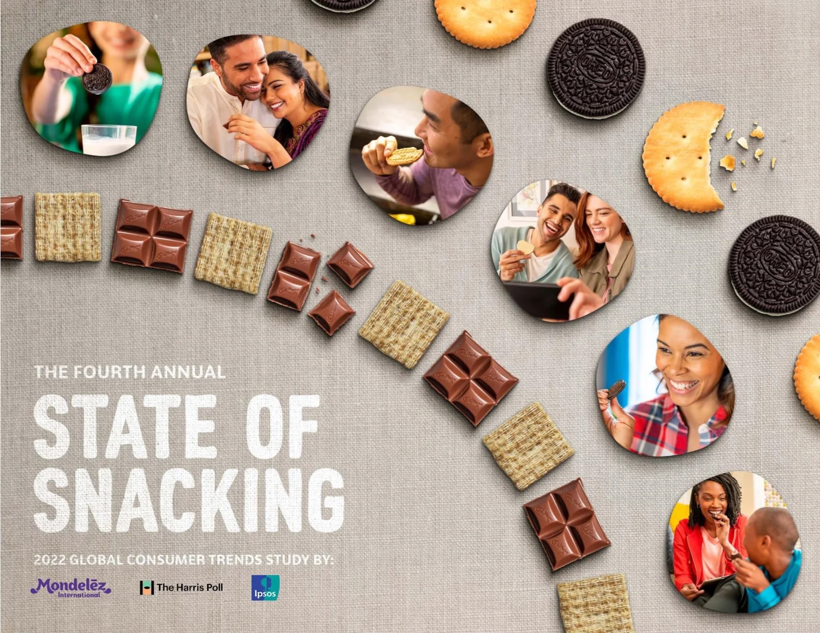 Mondelēz International objavio četvrti godišnji izveštaj "State of snacking"