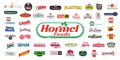 Hormel Foods sa padom prodaje u trećem kvartalu