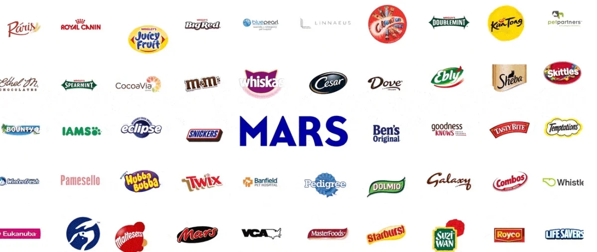 Nemačka: Mars povukao 300 artikala iz proizvodnje